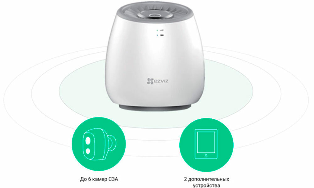 EZVIZ CS-WLB Wi-Fi Station / With 4G / Built-in 100dB Siren / White