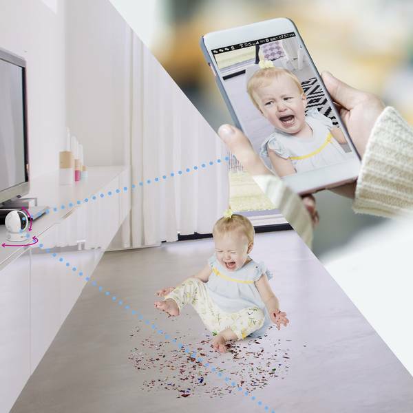 EZVIZ EZ360 Plus CS-CV246-B0-3B2WFR Wi-Fi IP Camera / White