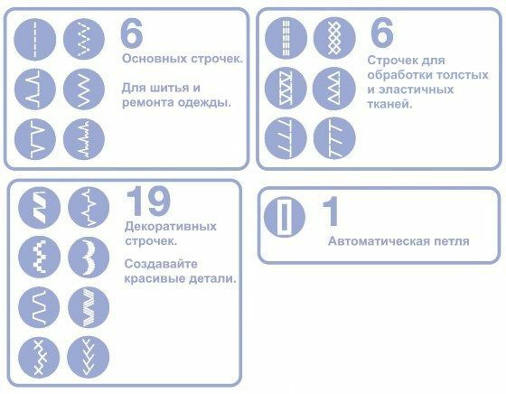 Singer 3232 / 85W White