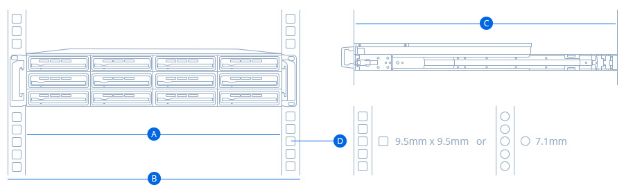 Synology RKS1317 / SLIDE RAIL KITS SCREW-LESS
