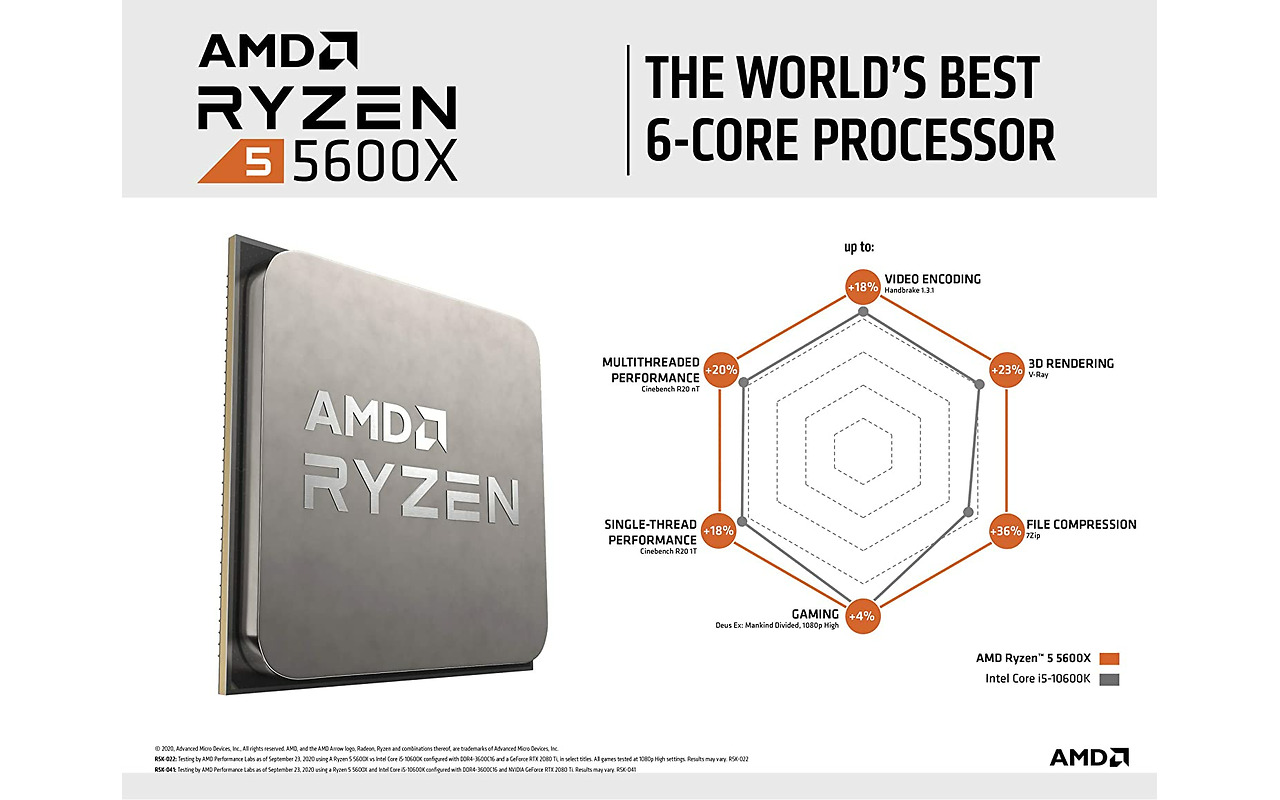 AMD Ryzen 5 5600X / AM4 65W Unlocked NO GPU NO cooler