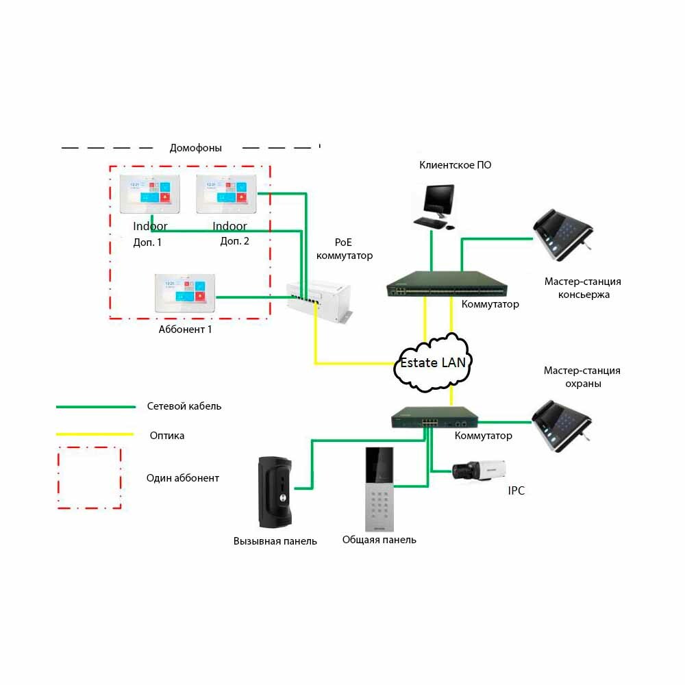 HIKVISION DS-KB8113-IME1 / 2Mpix Doorbell