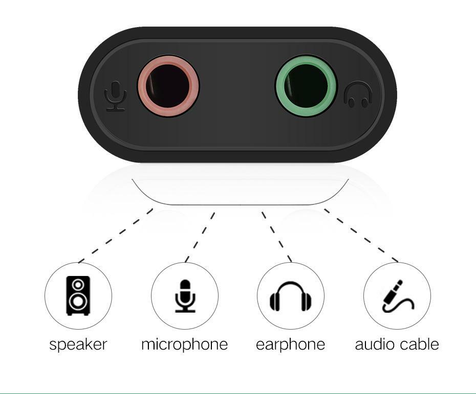 UGREEN UGR30724 / USB 2.0 External Sound Adapter