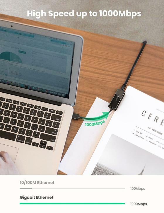 UGREEN UGR20256 / USB 3.0 Gigabit Ethernet Adapter