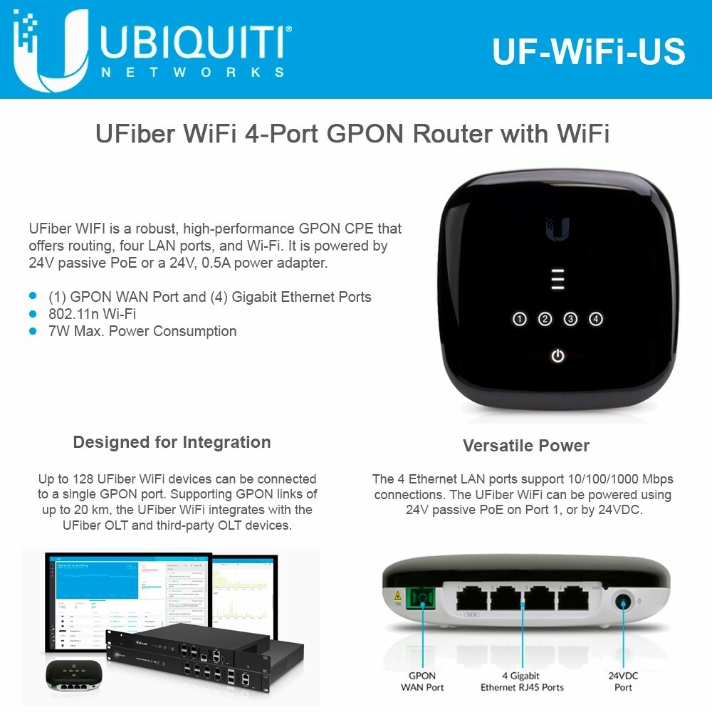Ubiquiti UFiber UF-WiFi GPON / 4-Port Router with Wi-Fi