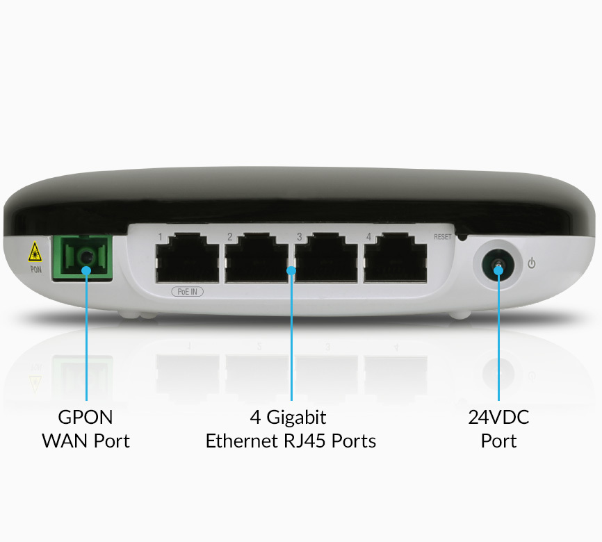 Ubiquiti UFiber UF-WiFi GPON / 4-Port Router with Wi-Fi