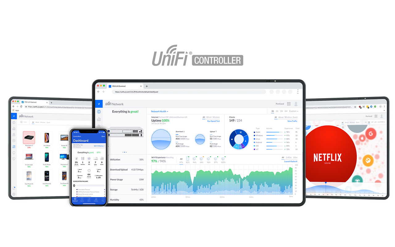 Ubiquiti UniFi 6 LITE / 802.11ax Wi-Fi 6 / U6-Lite