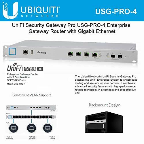 Ubiquiti USG-PRO-4 / Enterprise Gateway Router