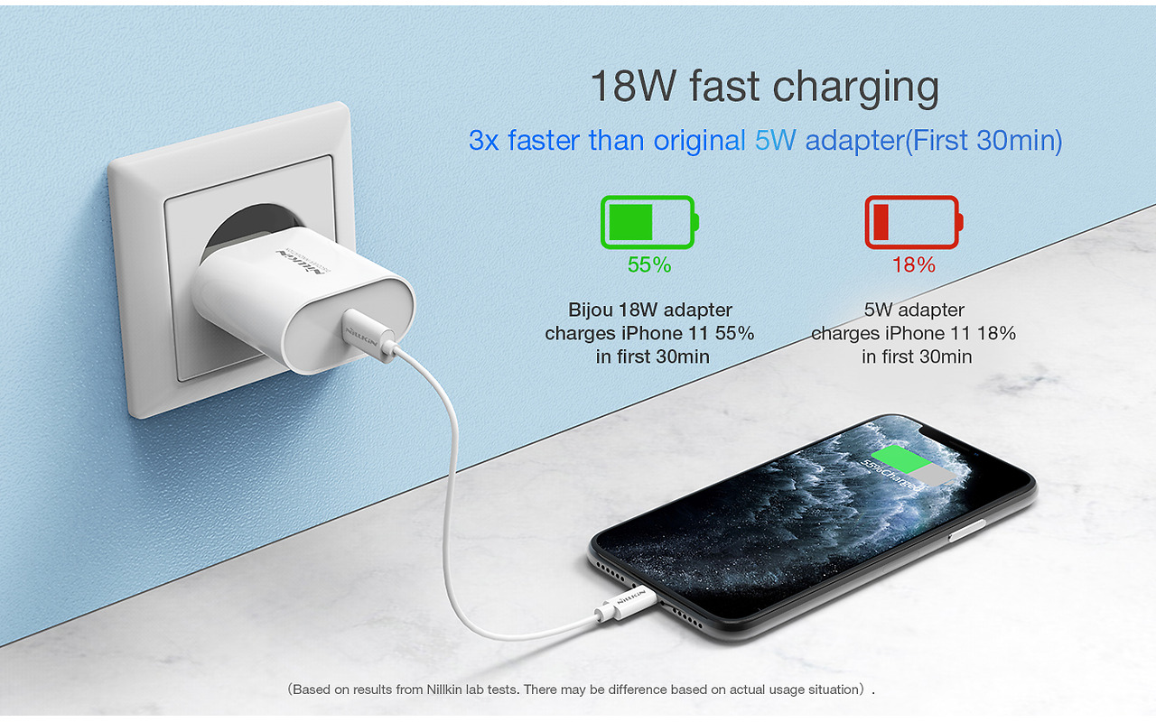 Nillkin Wall Charger PD 18W Bijou / Type-C