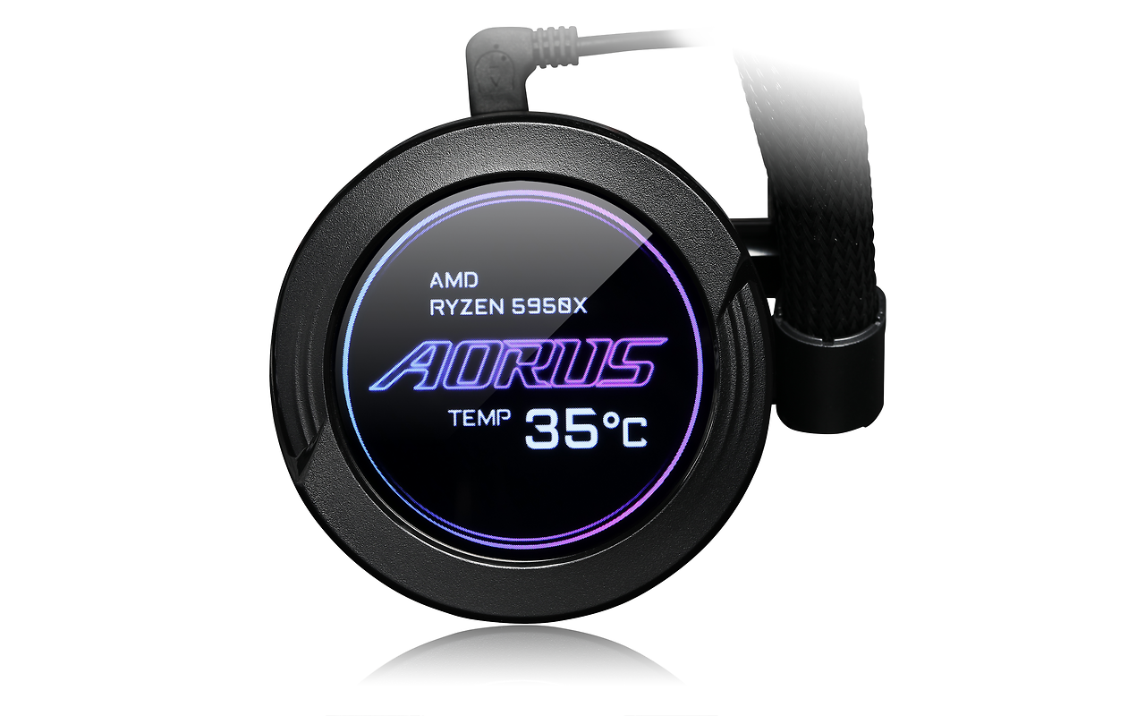 AORUS WATERFORCE X280