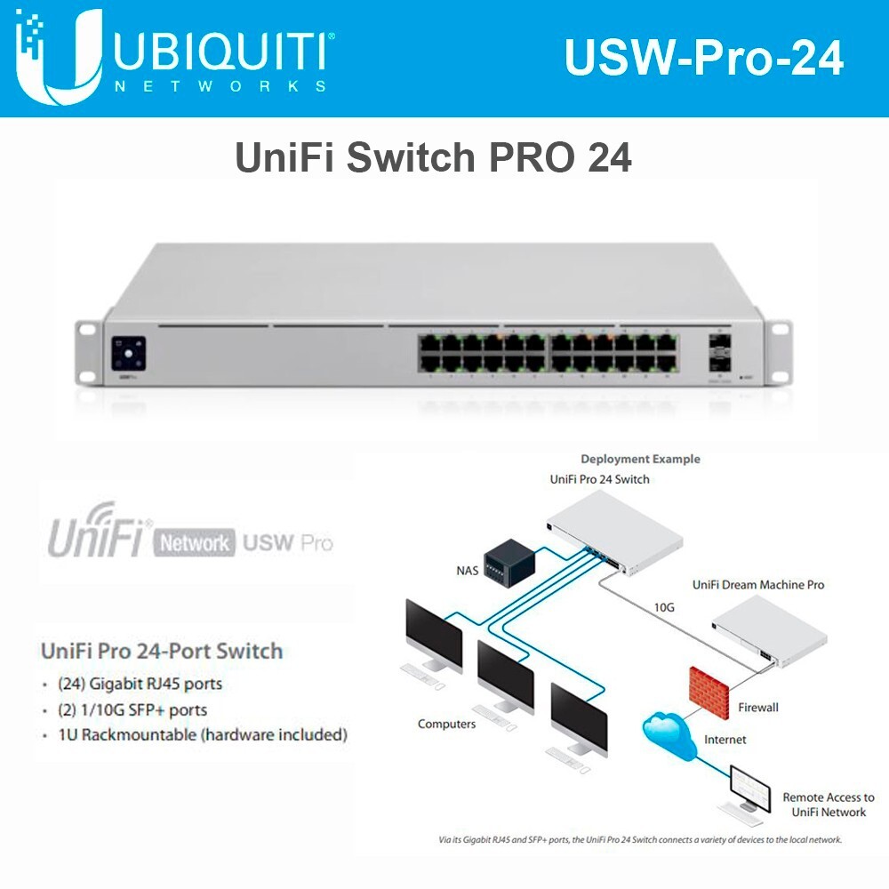 Ubiquiti UniFi Switch Pro 24 / USW-Pro-24
