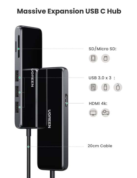 UGREEN USB-C Multifunction Adapter CM314