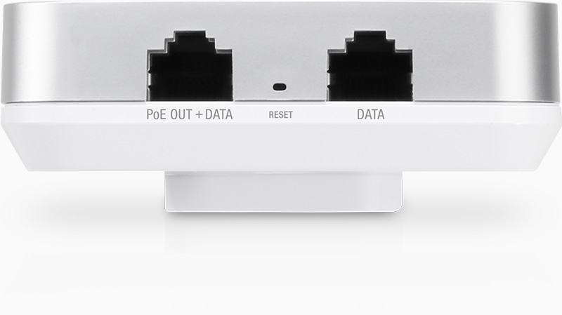 Ubiquiti UniFi AC In-Wall / UAP-AC-IW /