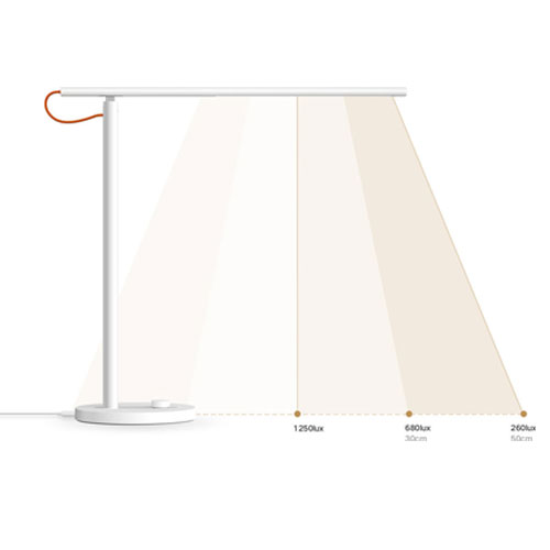 Xiaomi Mi LED Desk Lamp 1S White