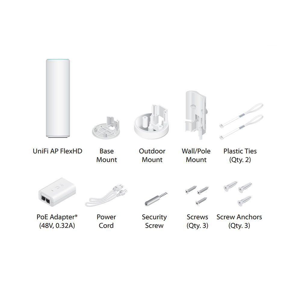 Ubiquiti UniFi Access Point FlexHD / UAP-FLEXHD