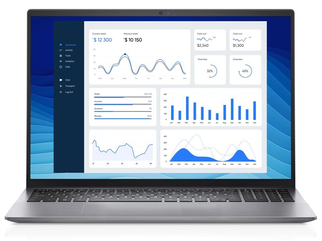 DELL Vostro 5625 / 16 FullHD+ / Ryzen 5 5625U / 8GB DDR4 / 256GB NVMe / AMD Radeon / Windows 11 PRO /