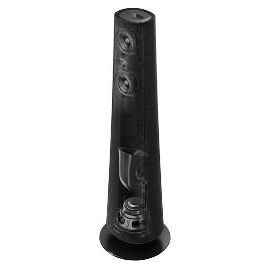 Harman Kardon Citation Tower Home Audio System 2.0 / 400W Black