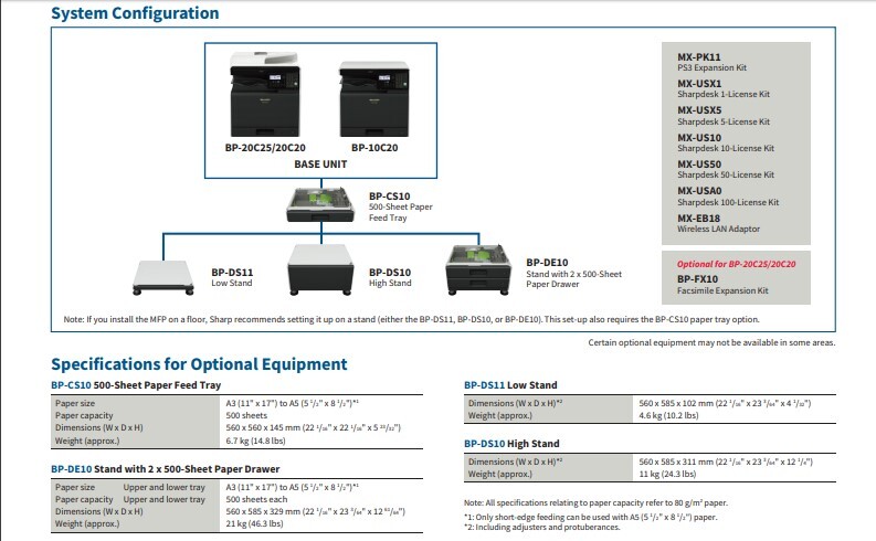 Sharp Nova Light2 BP-20M31EU / Monochrome A3 Laser