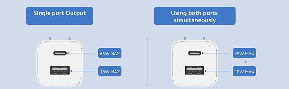 Xiaomi Mi 65W Fast Charger / Type-A + Type-C