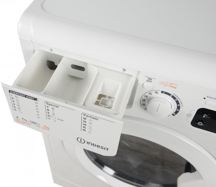 Indesit EWDE 71280 W