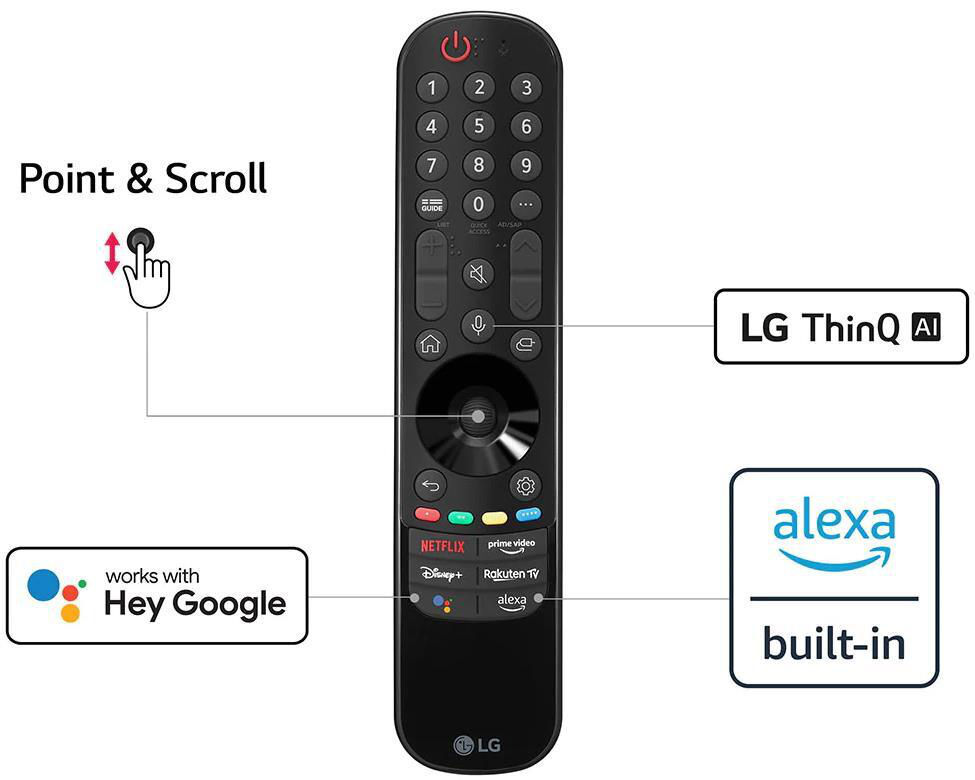 LG OLED55A26LA