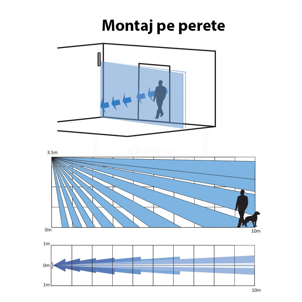 HIKVISION DS-PDC10AM-EG2-WE / Curtain /