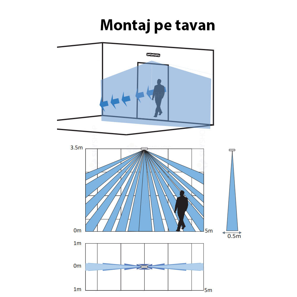 HIKVISION DS-PDC10AM-EG2-WE / Curtain /