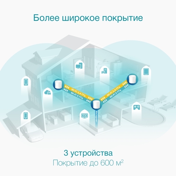 TP-LINK Deco X50 / 3 pack