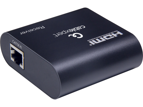 Cablexpert DEX-HDMI-03