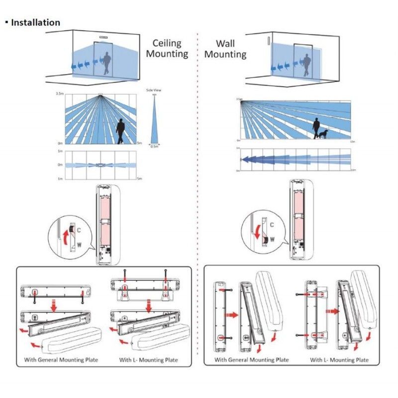 HIKVISION DS-PDC10DM-EG2-WE