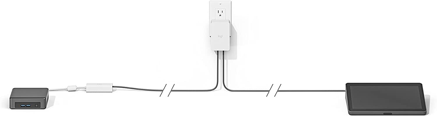 Logitech Tap with Cat5e Kit