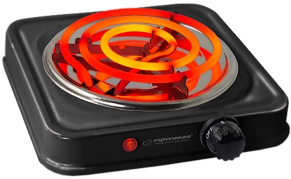 Esperanza ETNA EKH012K