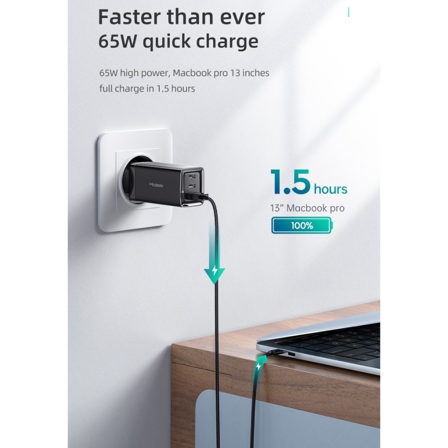 Mcdodo CH-1540 / GaN 5 Mini 65W