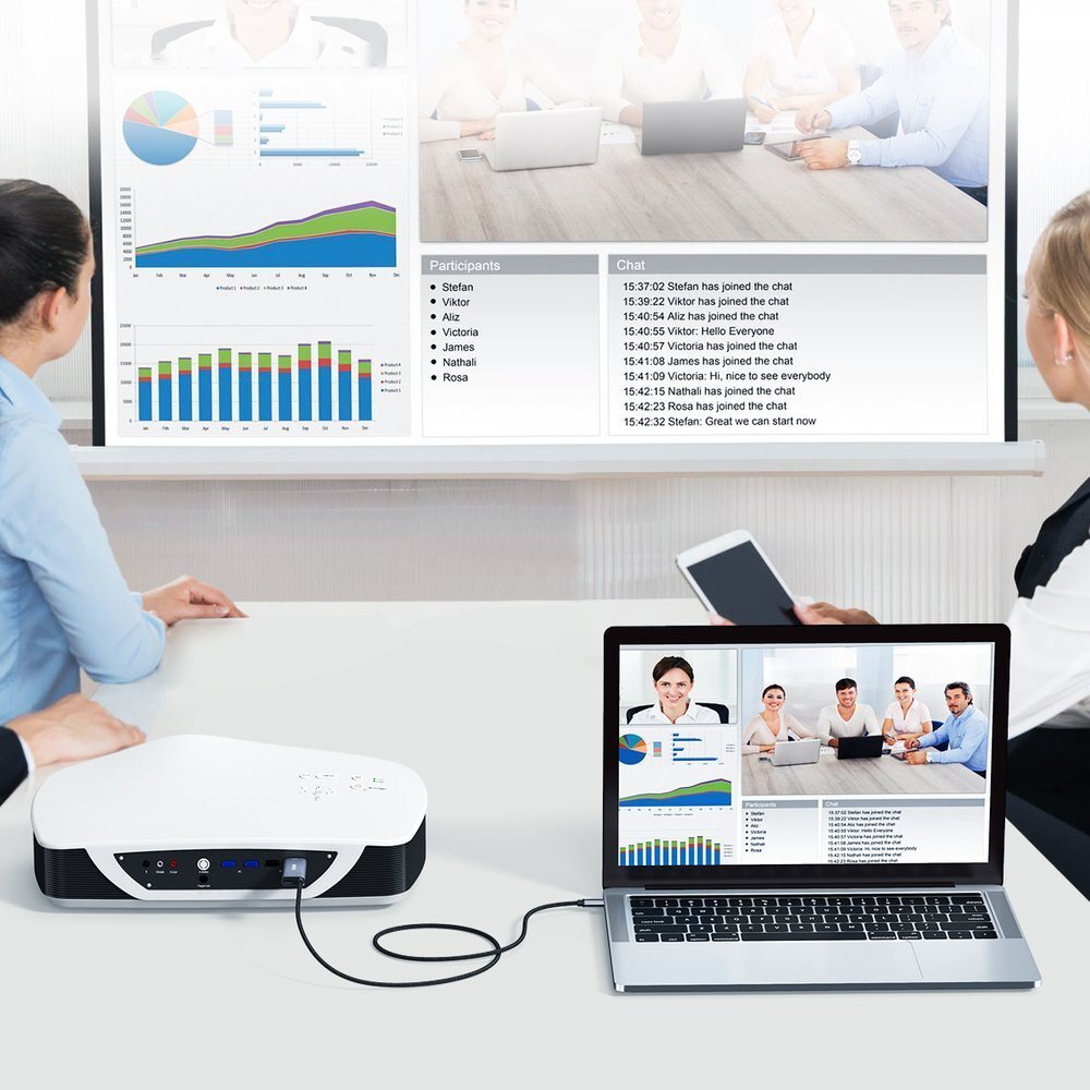 CHOETECH USB-C to HDMI