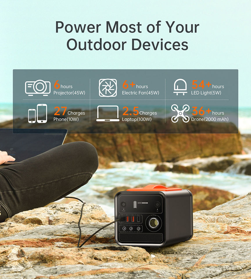 CHOETECH 300Wh Portable Power Station-EU