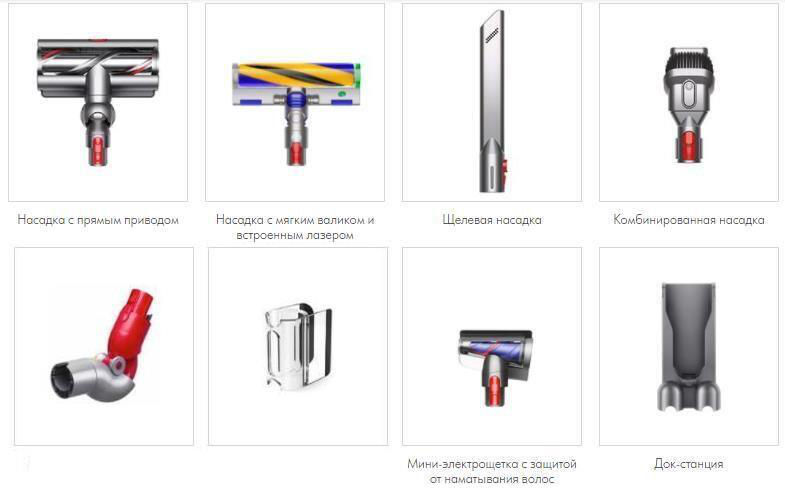 Dyson V15 Detect Absolute
