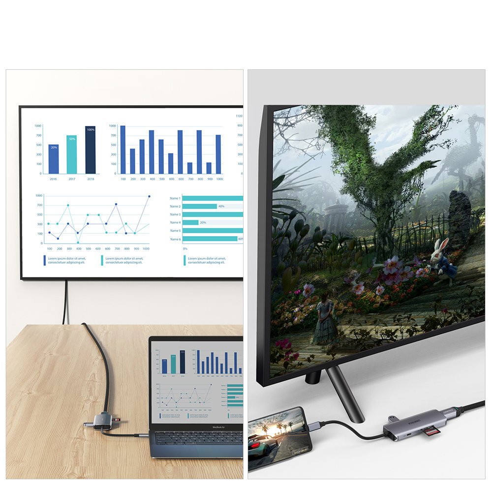 CHOETECH HUB-M19 / 7-In-1 USB-C Multiport Adapter
