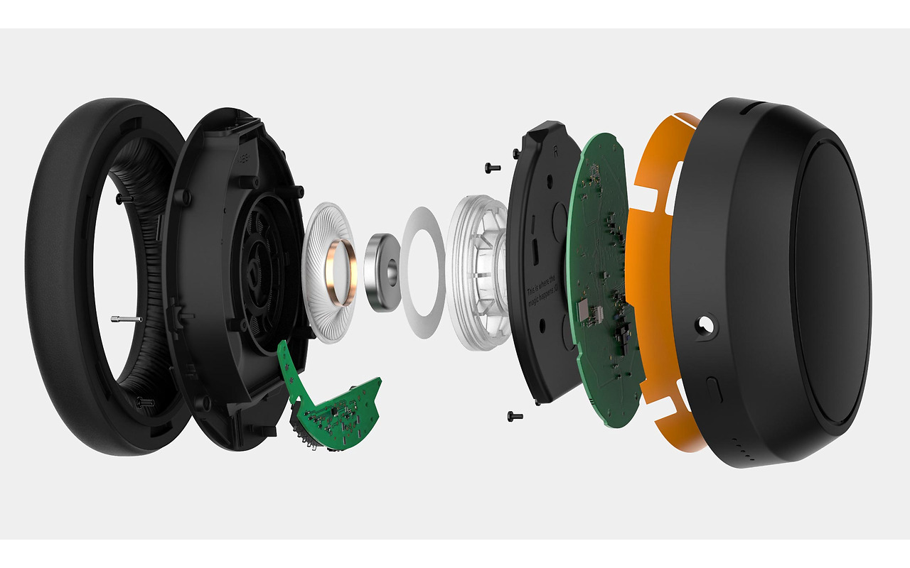 Sennheiser Momentum 4 Wireless Black