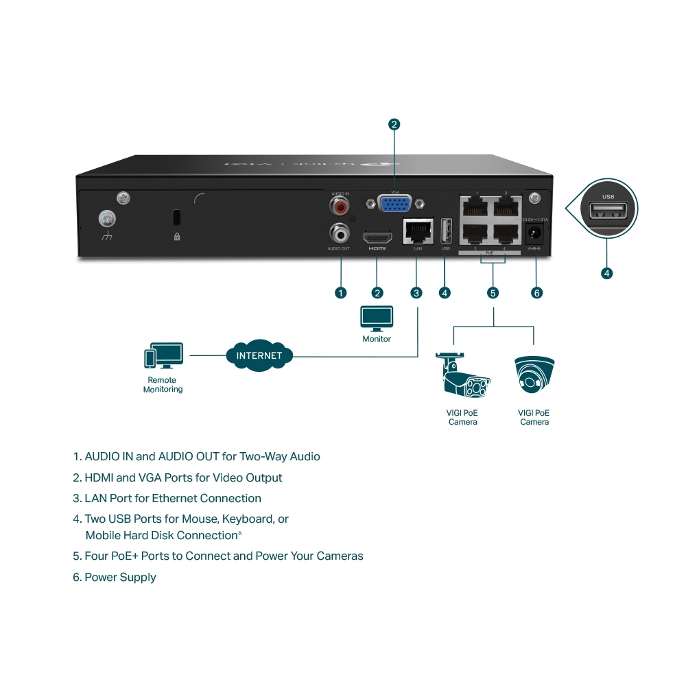 TP-LINK VIGI NVR1004H-4P / 4x PoE+
