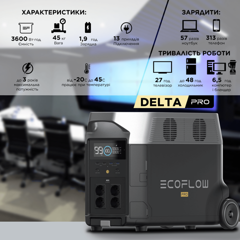 EcoFlow DELTA PRO Portable Power Station 4500W