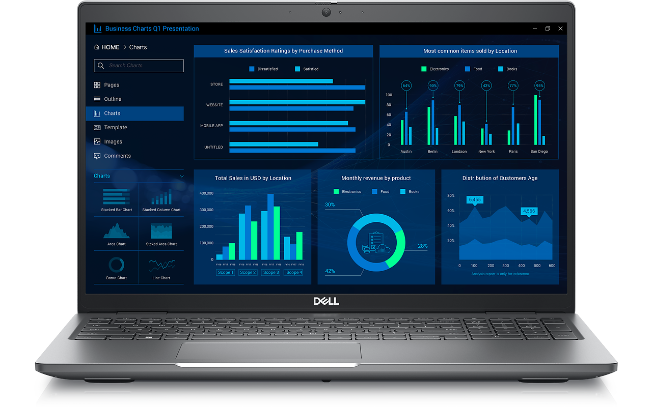 DELL Precision 3581 / 15.6 FullHD / Core i7-13700H / 32GB DDR5 / 512GB NVMe /