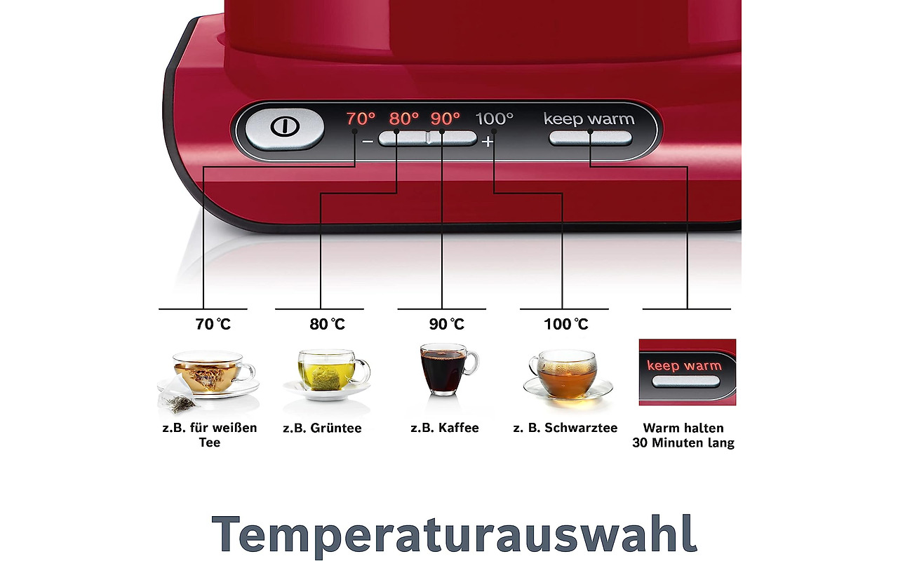 Bosch TWK8614P