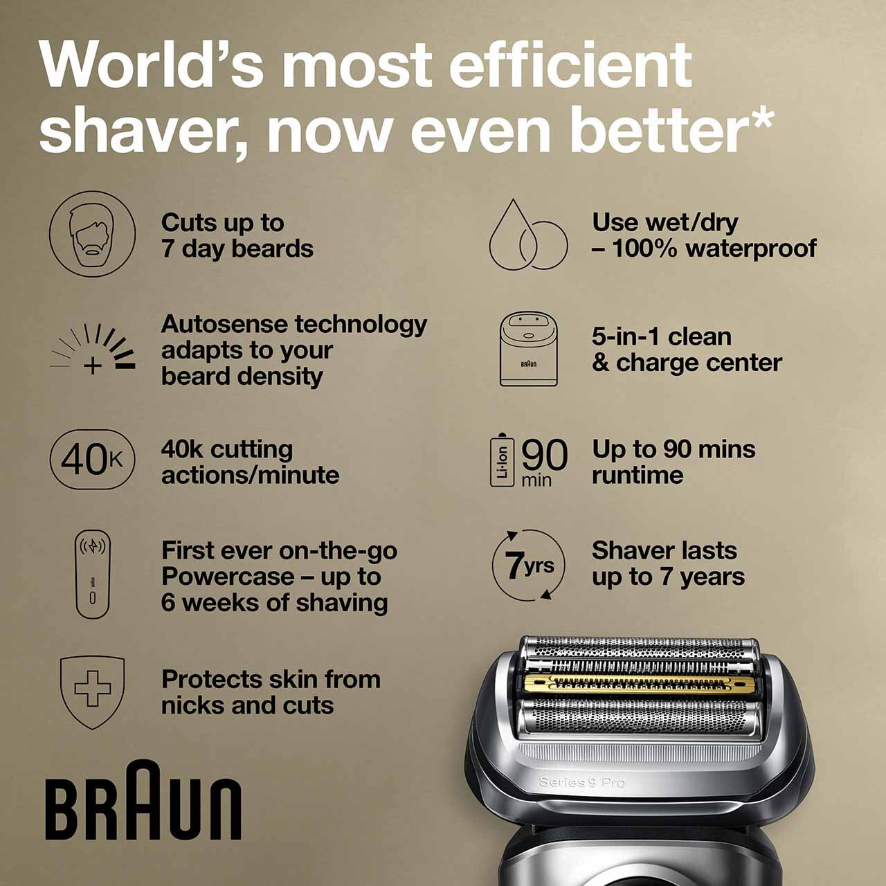 Braun Series 9 9477cc