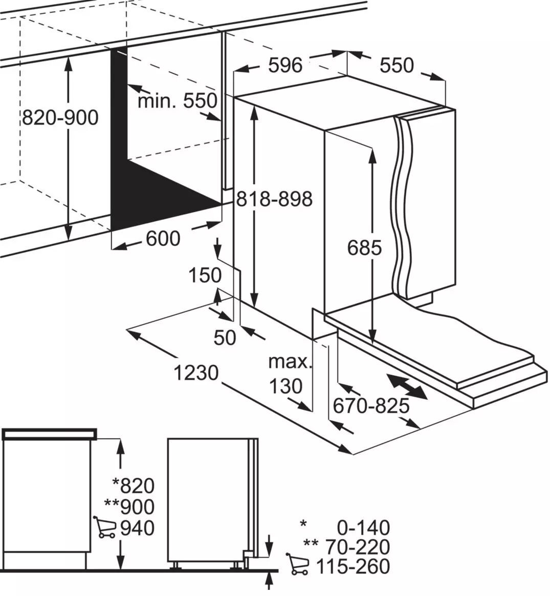 Electrolux EEG69420W