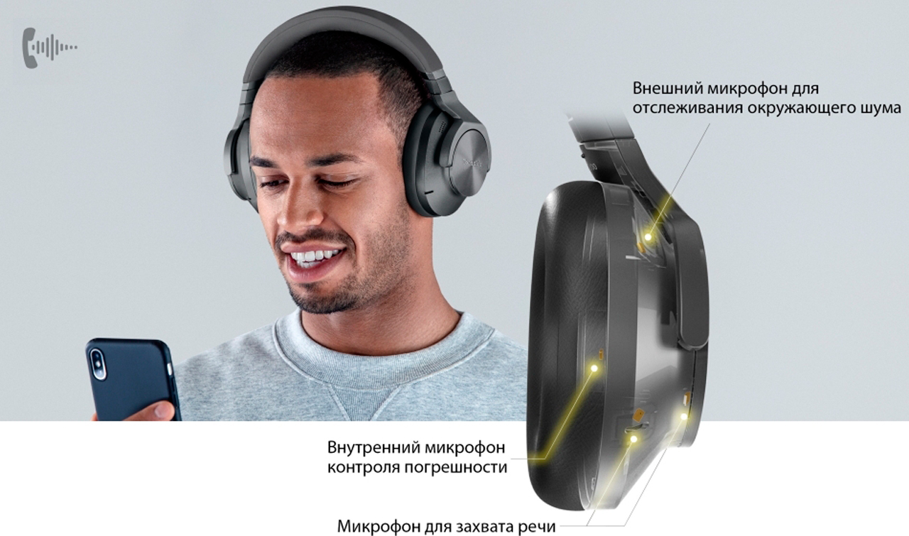 Technics EAH-A800G-K