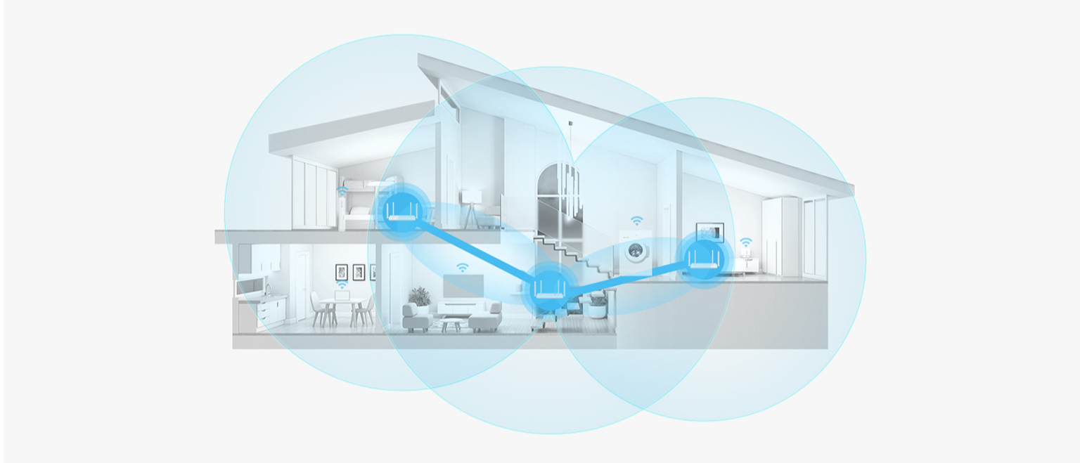 Huawei 53030ADN / Wi-Fi AX2 Home Gateway