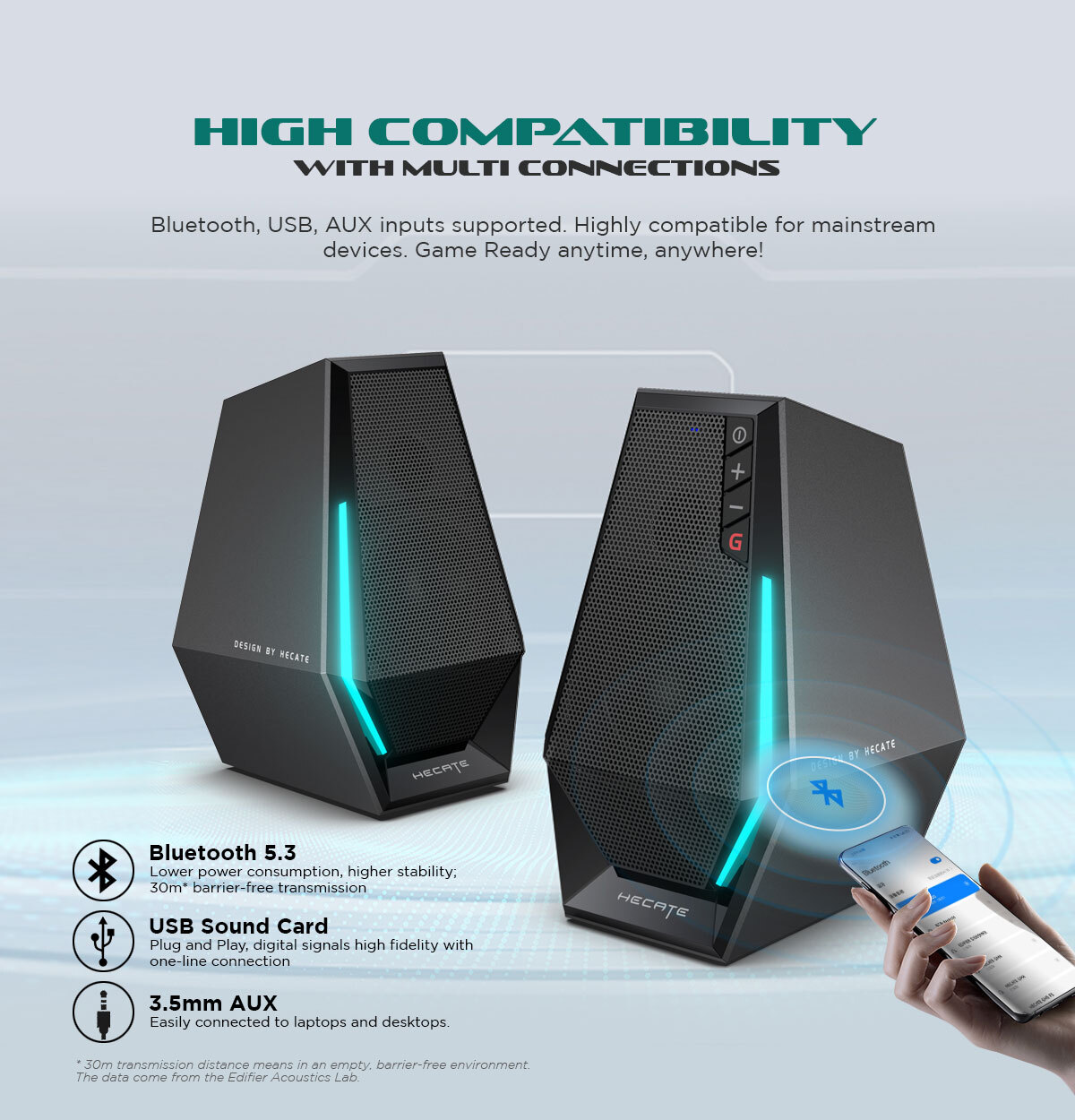 Edifier HECATE Gaming G1500 / 2.0 5W