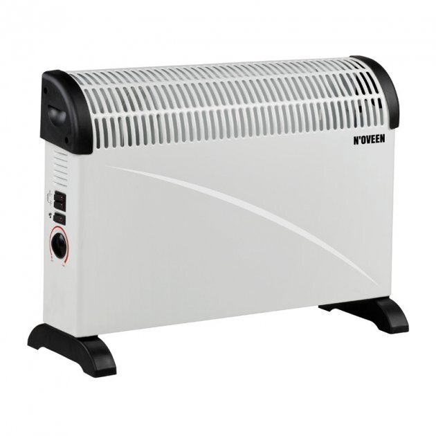 Noveen CH5000 Turbo Fan