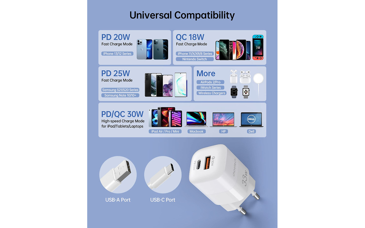 CHOETECH PD5006 / 33W White