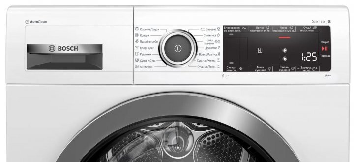Bosch WTX87M90